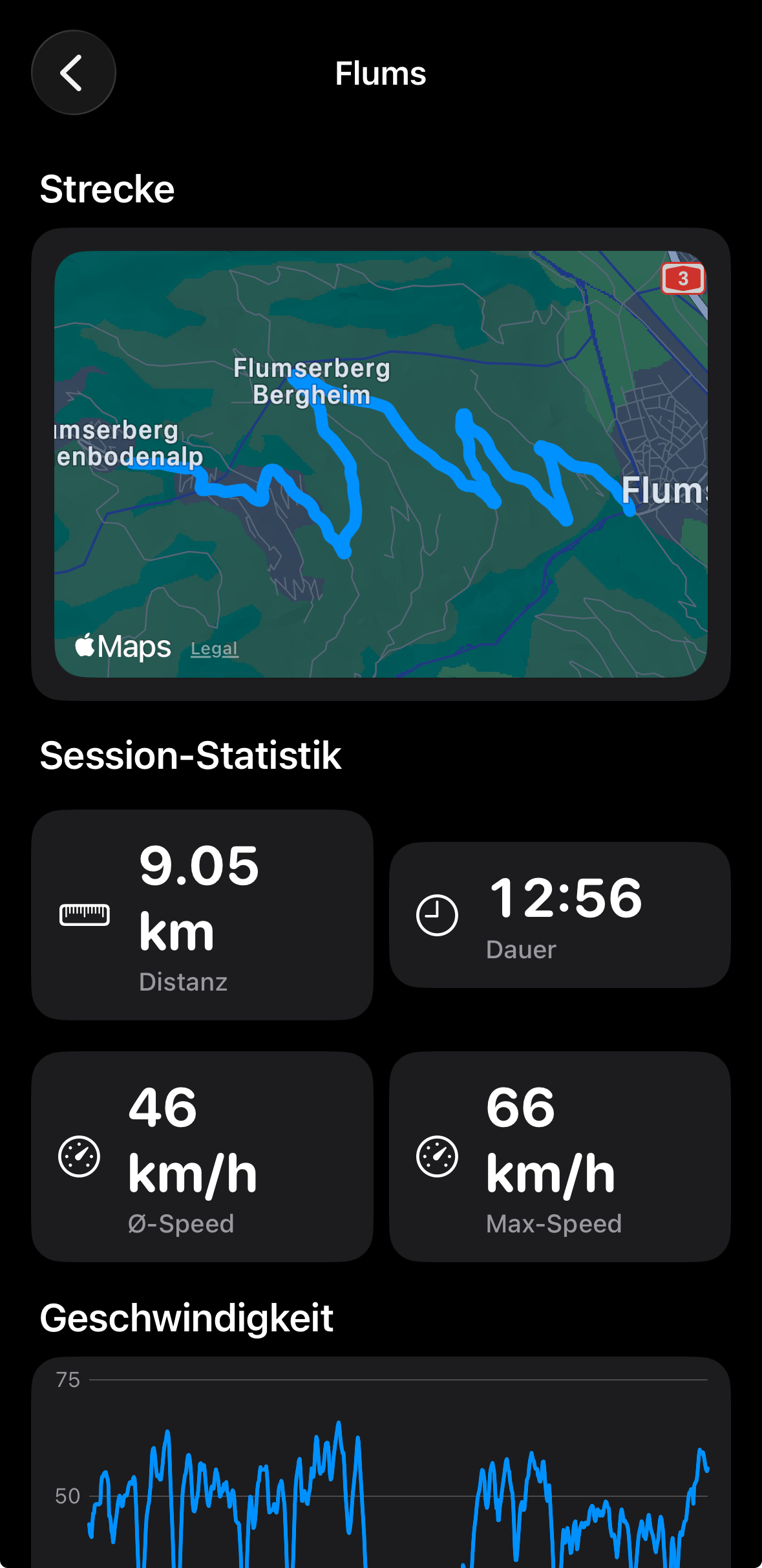 TrackMate App – Session-Ansicht